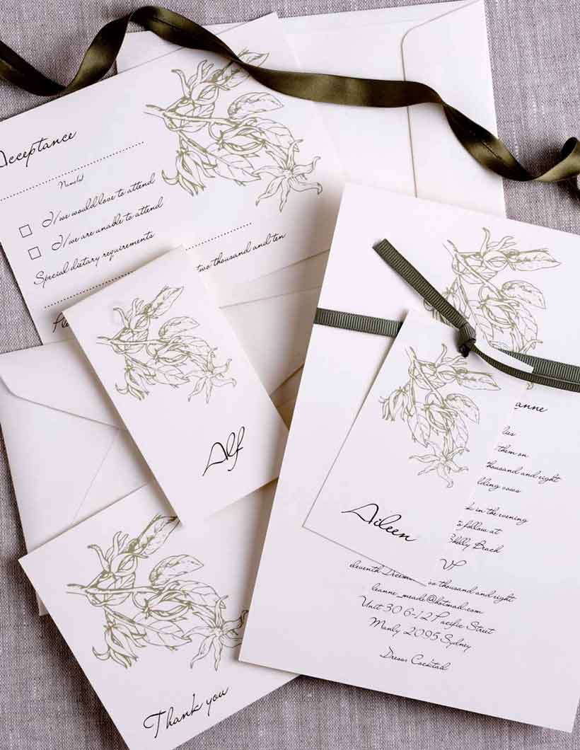 Diy invitations wedding