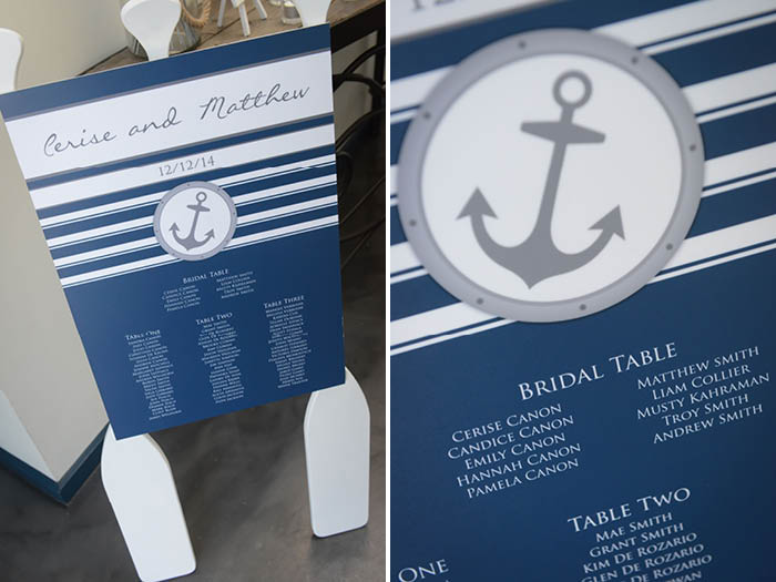 Nautical Wedding Table Seating Chart